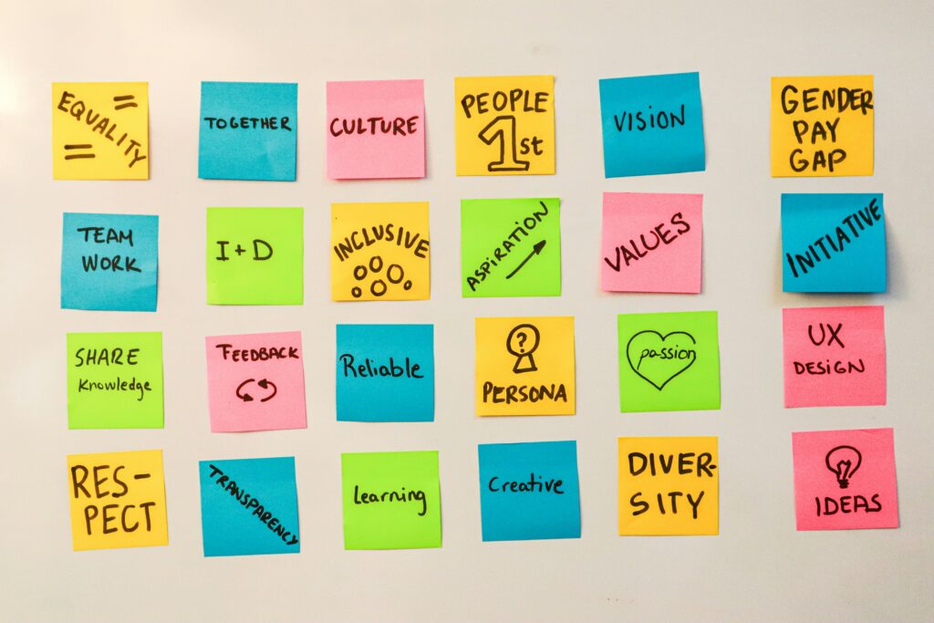 Various post-it notes stuck across a plain wall